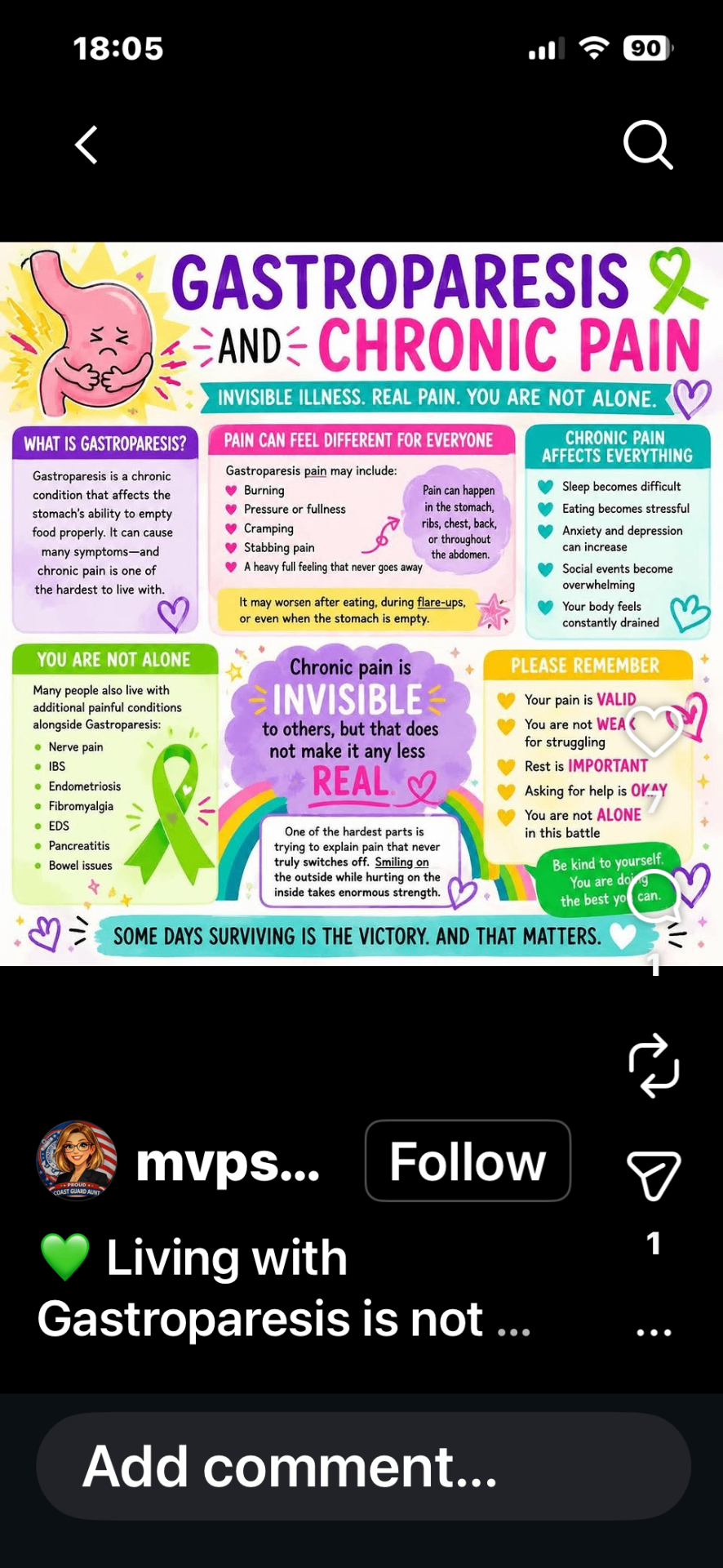 Infographic on gastroparesis and chronic pain: invisible illness, real pain, you are not alone